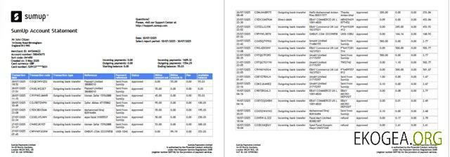 Modèle Word et PDF de relevé de compte SumUp pour le Royaume Uni, 2 pages